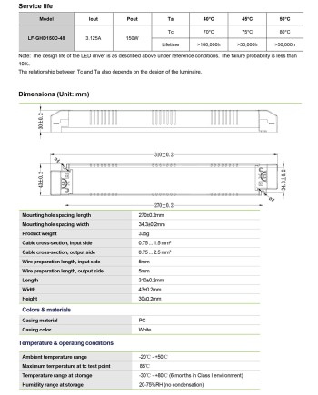 DRIVER DALI  LIFUD GHD150D-48